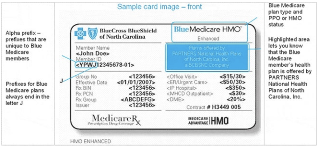 Sample Card BlueCross BlueShield